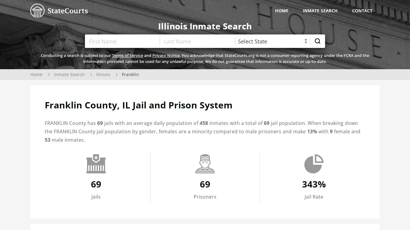 Franklin County, IL Inmate Search - StateCourts